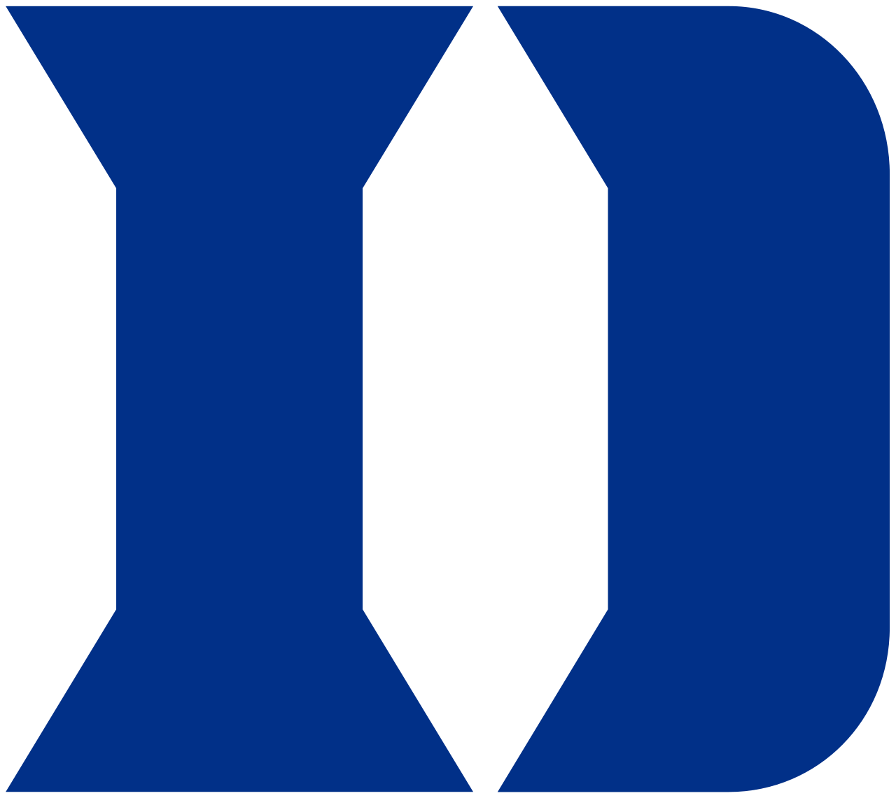 Duke University